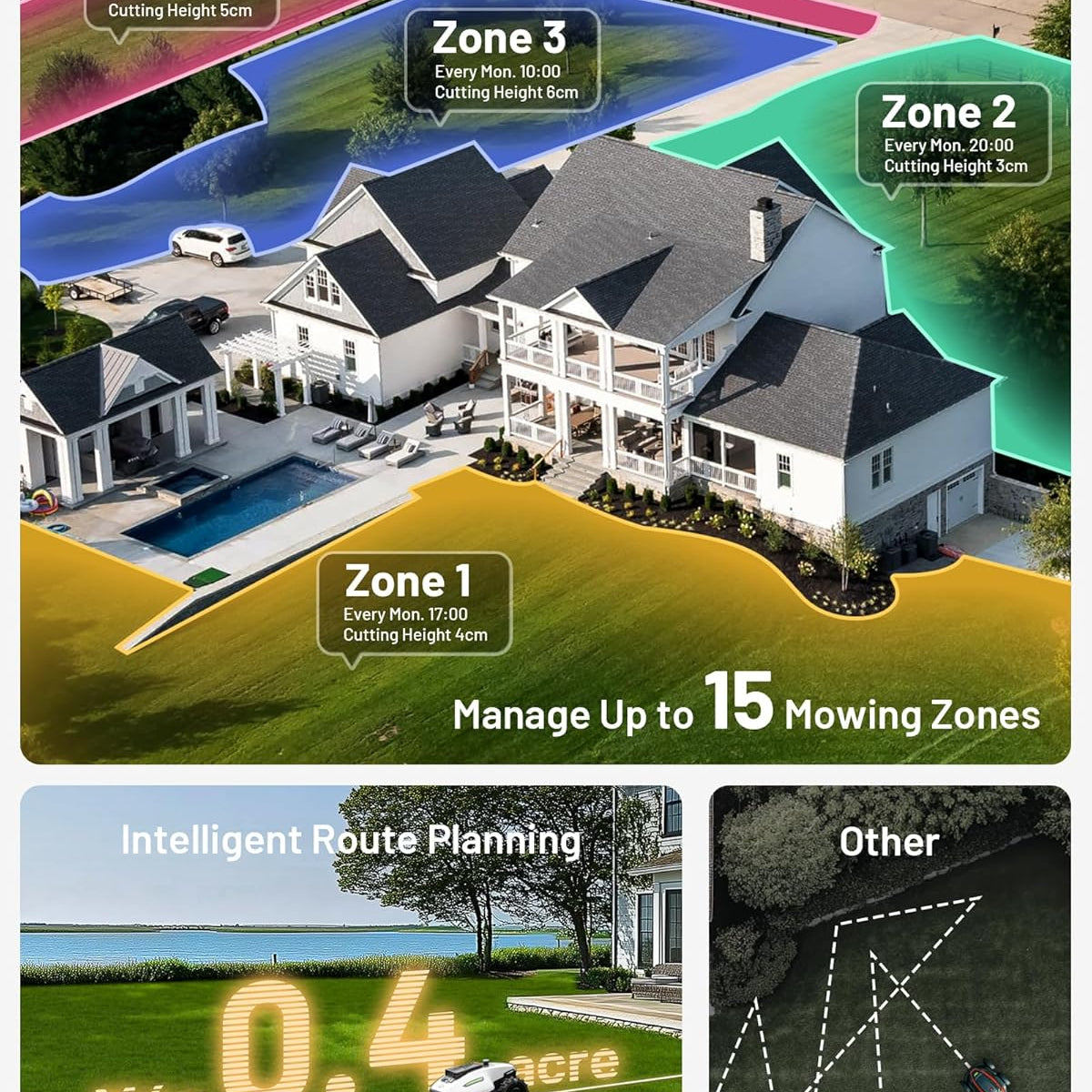 Mammotion YUKA mini 800H Robotic Lawn Mower, Reception 0.2 Acre, No Wire, No RTK Installation, Free NetRTK+AI Vision Positioning, 50% Slope, 15 Mowing Zones, Cutting Height 2''~3.5''