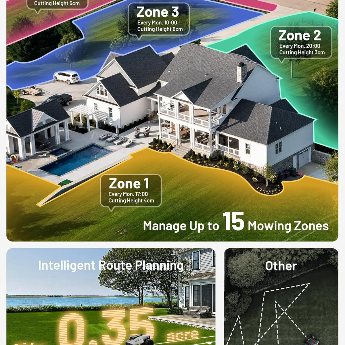 Mammotion YUKA mini 700H Robot Lawn Mower for 0.17 Acre, Max.0.35 Acre, No Wire, No RTK Installation, Free NetRTK+AI Vision Positioning, 45% Slope, Cutting Height 2''~3.5'', 15 Mowing Zones