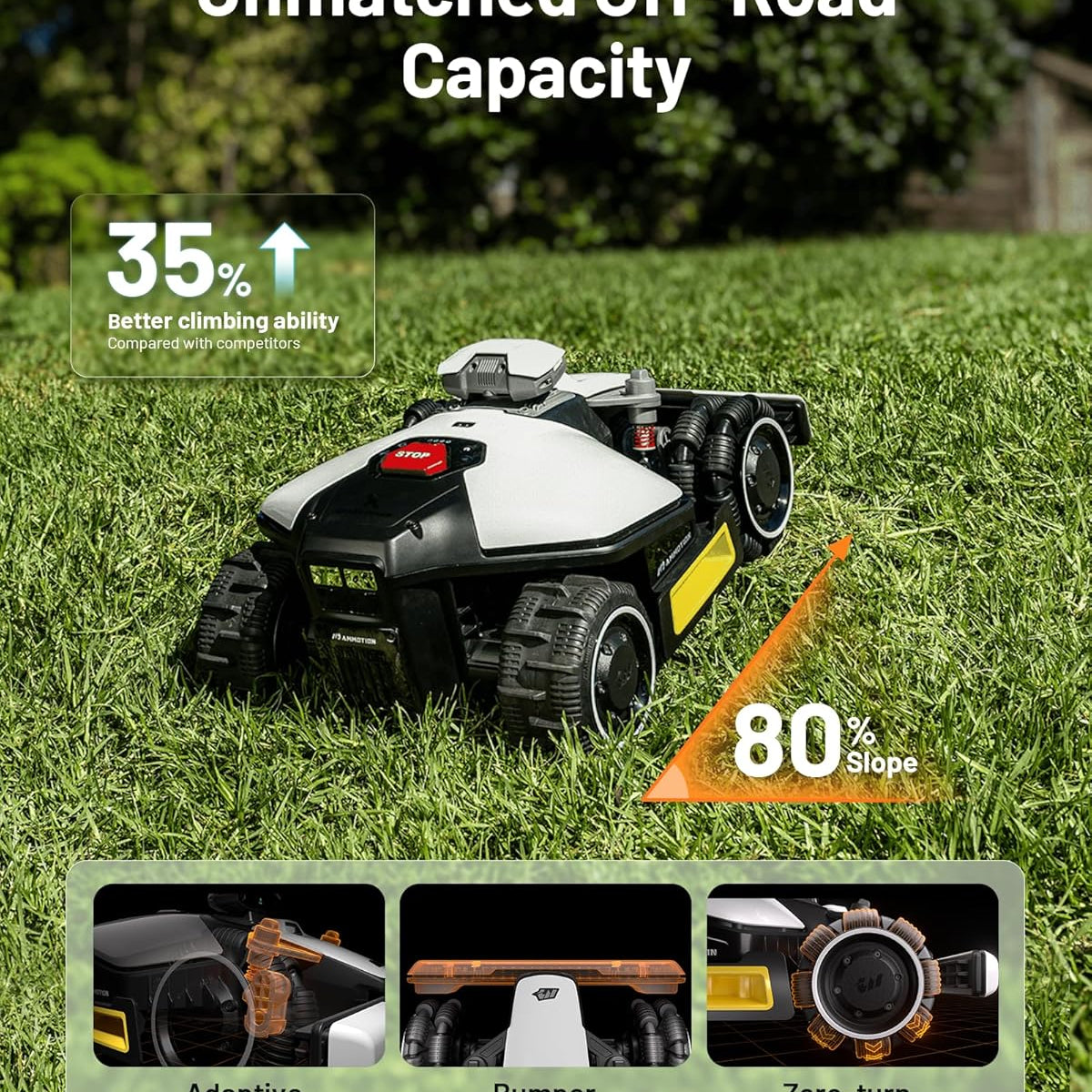 Mammotion LUBA mini AWD 800H Robot Lawn Mower for 0.2 Acre, All-Wheel-Drive for 80% Slope, No Wire, No RTK Installation, Free NetRTK+AI Vision Positioning, Cutting Height 2.2"-4.0"
