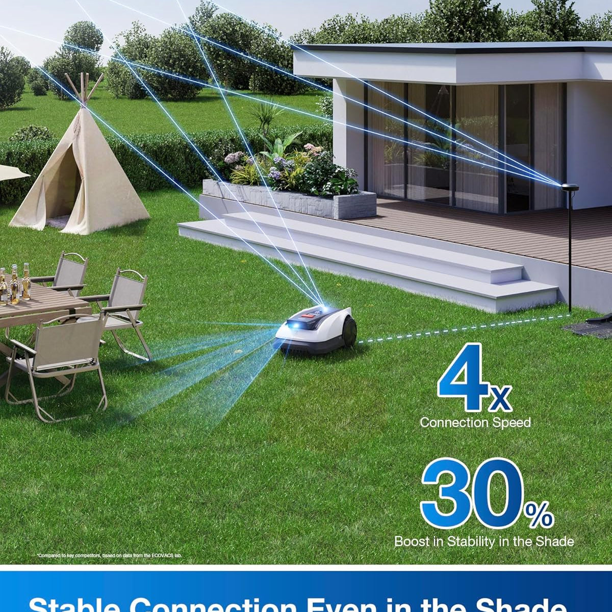 ECOVACS Goat O1000 RTK Robot Lawn Mower, Perimeter Wire Free Vision Robotic Lawnmower for 1/4 Acres Lawn, Automated Mapping, APP Control, 3D Obstacle Avoidance, Zero-Edge Cutting