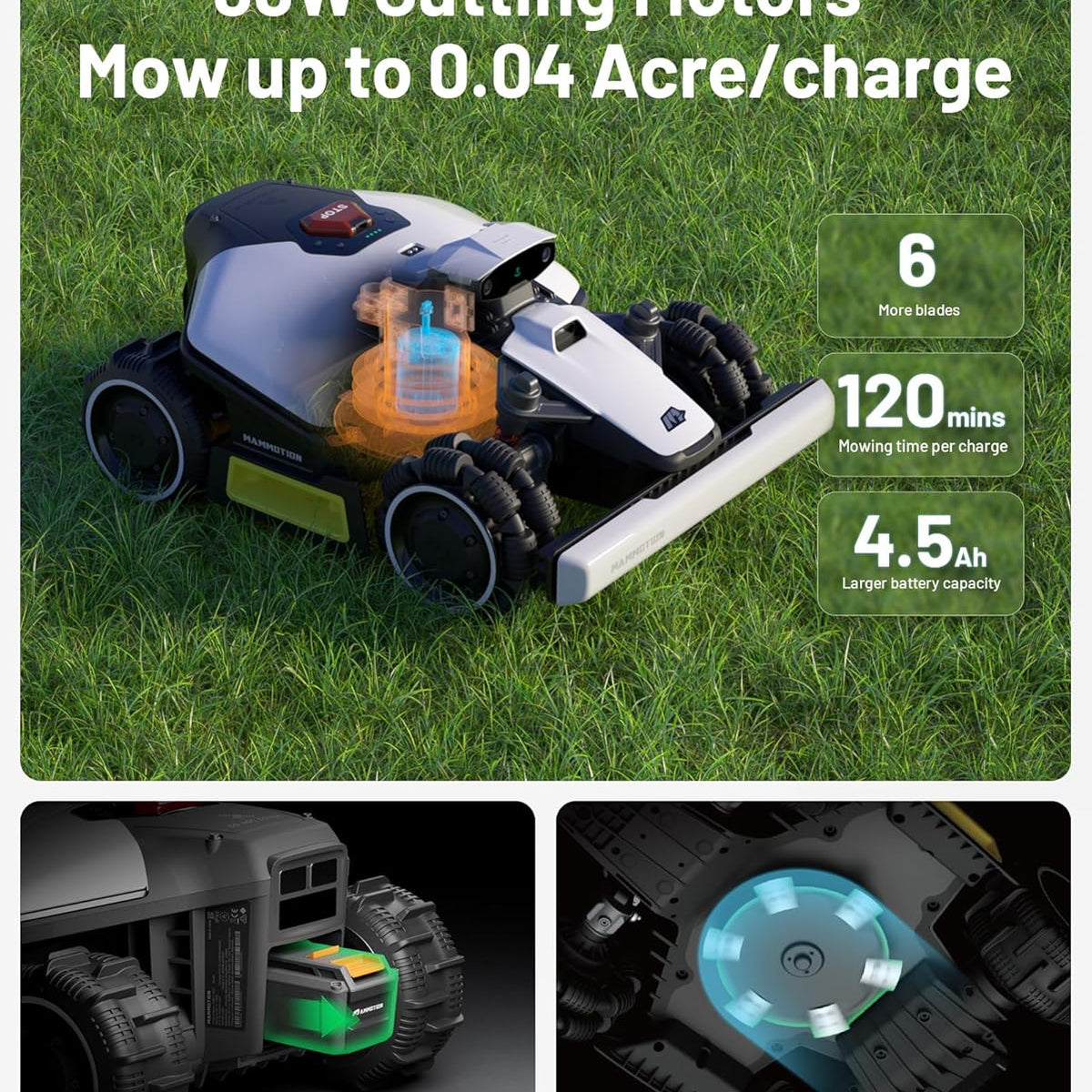 Mammotion LUBA mini AWD 800H Robot Lawn Mower for 0.2 Acre, All-Wheel-Drive for 80% Slope, No Wire, No RTK Installation, Free NetRTK+AI Vision Positioning, Cutting Height 2.2"-4.0"